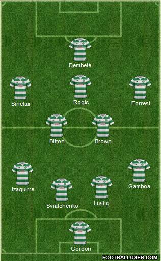 Celtic Formation 2016