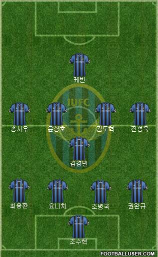 Incheon United Formation 2016