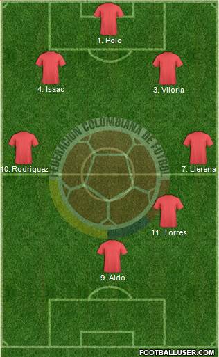 Colombia Formation 2016