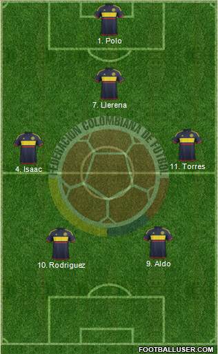 Colombia Formation 2016