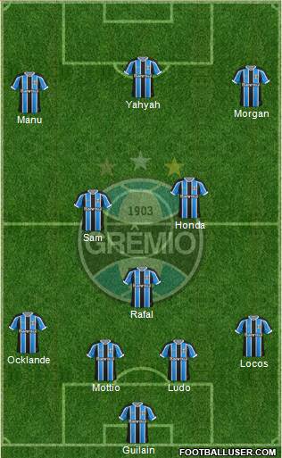 Grêmio FBPA Formation 2016