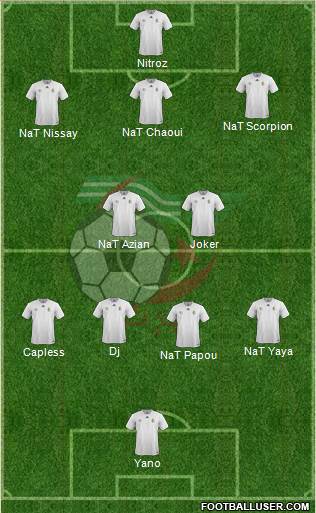 Algeria Formation 2016