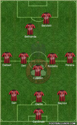 OGC Nice Côte d'Azur Formation 2016