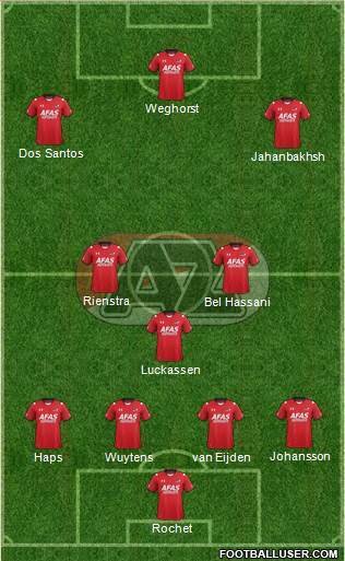 AZ Alkmaar Formation 2016