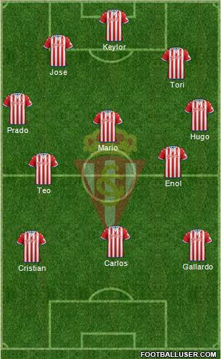 Real Sporting S.A.D. Formation 2016