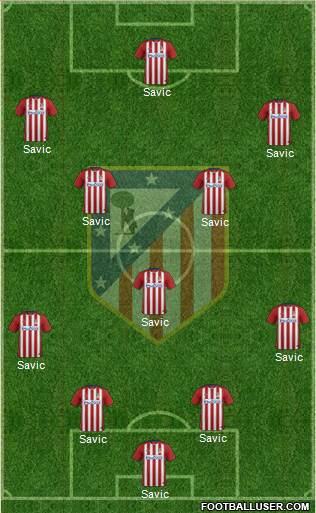 Atlético Madrid B Formation 2016