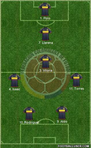 Colombia Formation 2016