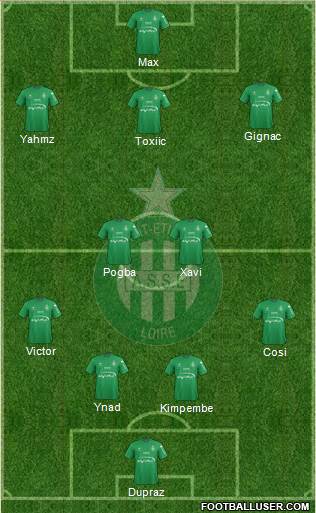 A.S. Saint-Etienne Formation 2016