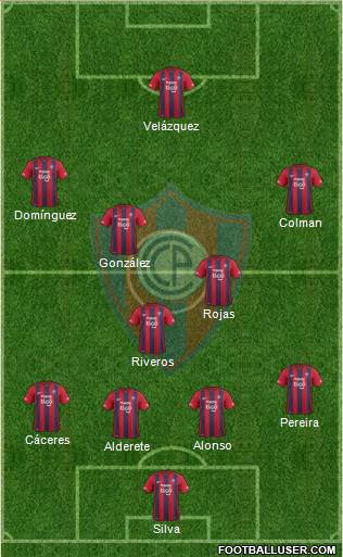 C Cerro Porteño Formation 2016