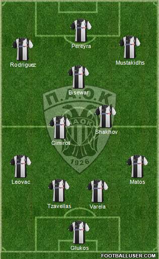 AS PAOK Salonika Formation 2016