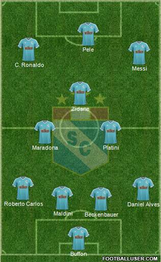 C Sporting Cristal S.A. Formation 2016