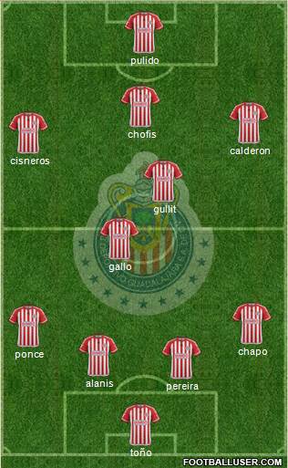 Club Guadalajara Formation 2016