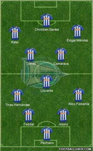 D. Alavés S.A.D. Formation 2016