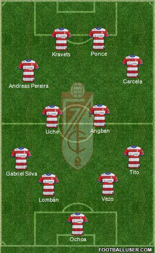 Granada C.F. Formation 2016