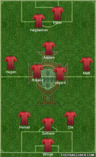 Portugal Formation 2016