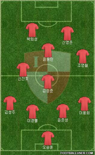 Busan I'PARK Formation 2016