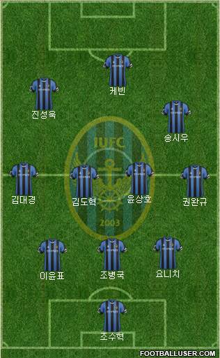 Incheon United Formation 2016