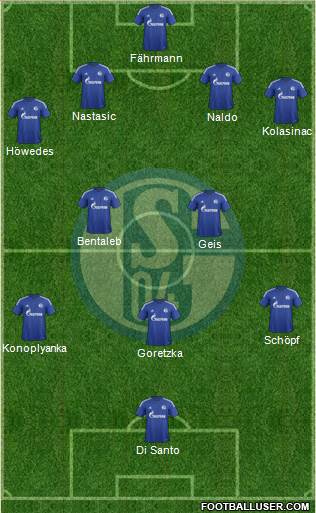 FC Schalke 04 Formation 2016