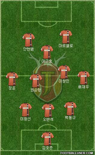 Jeju United Formation 2016