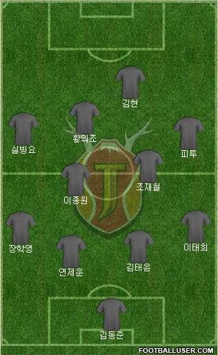 Jeju United Formation 2016