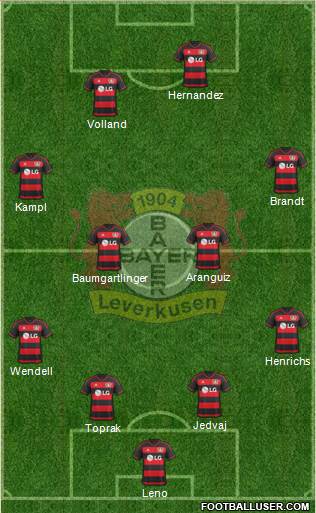 Bayer 04 Leverkusen Formation 2016