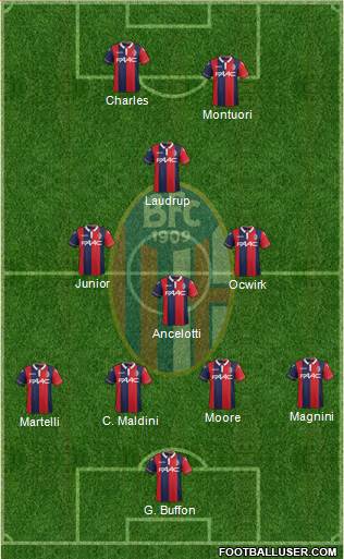 Bologna Formation 2016