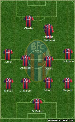 Bologna Formation 2016