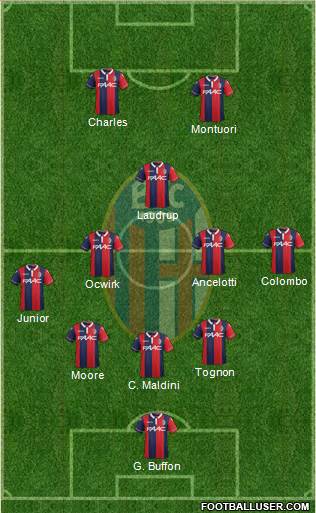 Bologna Formation 2016