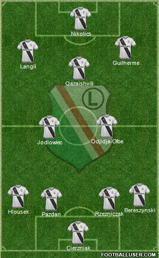 Legia Warszawa Formation 2016