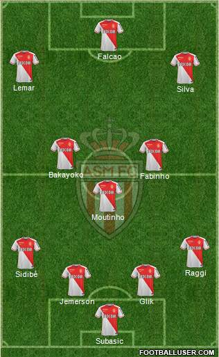 AS Monaco FC Formation 2016