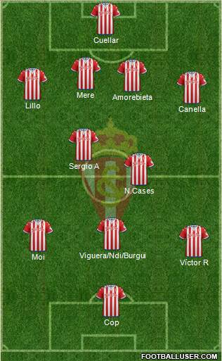 Real Sporting S.A.D. Formation 2016