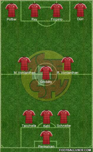 Switzerland Formation 2016