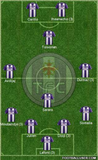 Toulouse Football Club Formation 2016