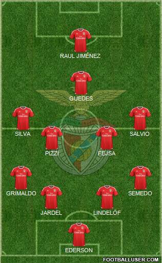 Sport Lisboa e Benfica - SAD Formation 2016