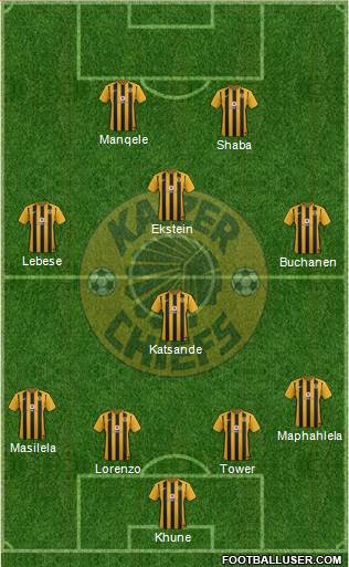 Kaizer Chiefs Formation 2016