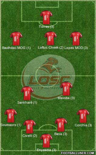 LOSC Lille Métropole Formation 2016