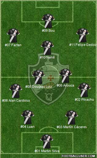 CR Vasco da Gama Formation 2016