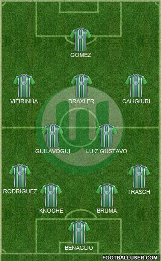 VfL Wolfsburg Formation 2016