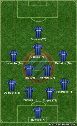 Club Brugge KV Formation 2016