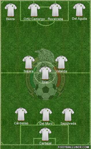 Mexico Formation 2016