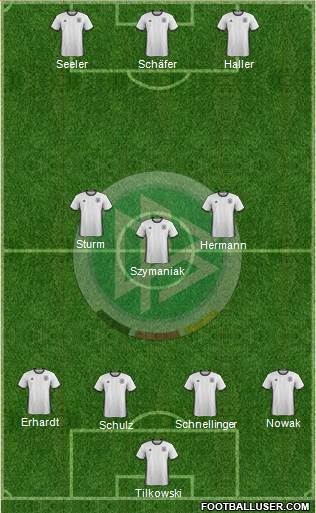 Germany Formation 2016