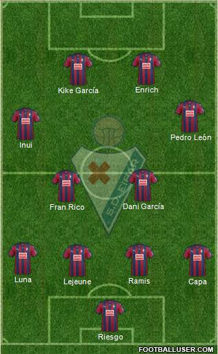 S.D. Eibar S.A.D. Formation 2016