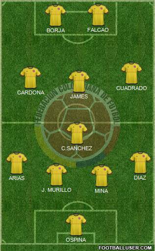 Colombia Formation 2016