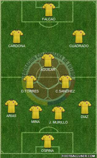 Colombia Formation 2016