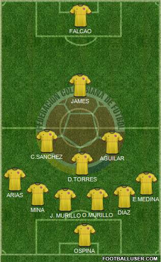 Colombia Formation 2016