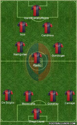 Cagliari Formation 2016