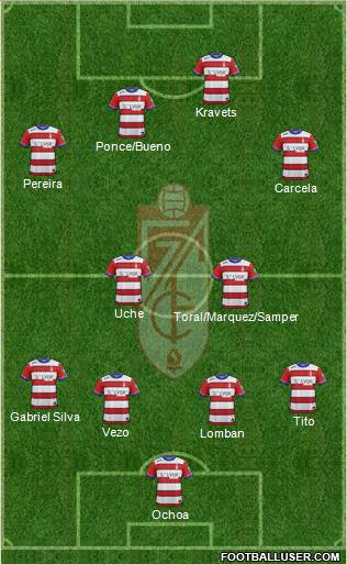 Granada C.F. Formation 2016