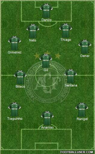 A Chapecoense F Formation 2016