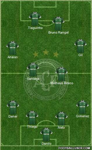 A Chapecoense F Formation 2016