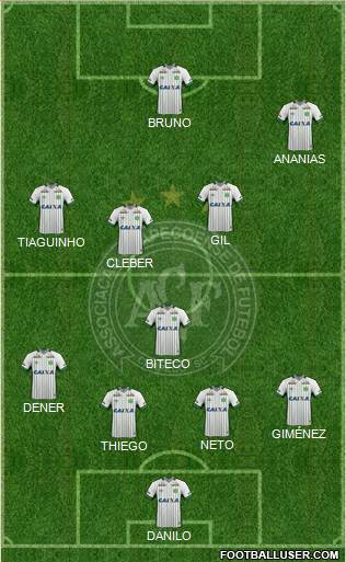 A Chapecoense F Formation 2016